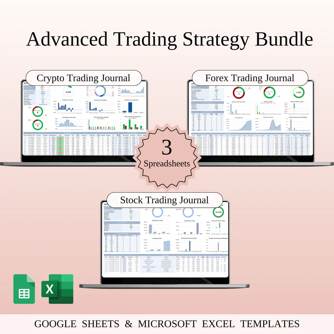 advanced trading strategy bundle | 3 in 1 spreadsheet bundle | google sheets and excel templates