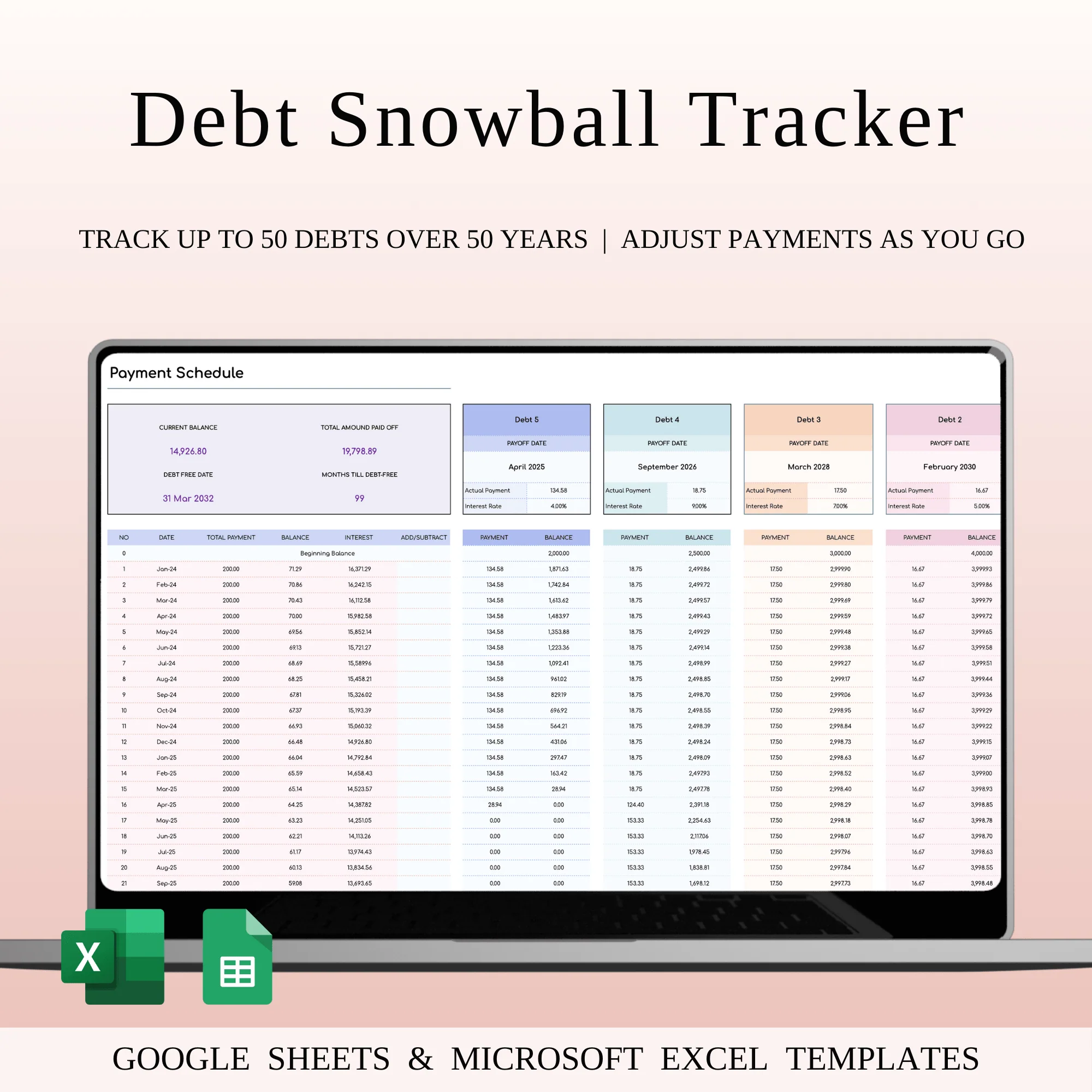 Debt Snowball Calculator templify  Template for Excel & Google Sheets | Automatic Calculations | Use with Any Currency | Debt Payoff Chart