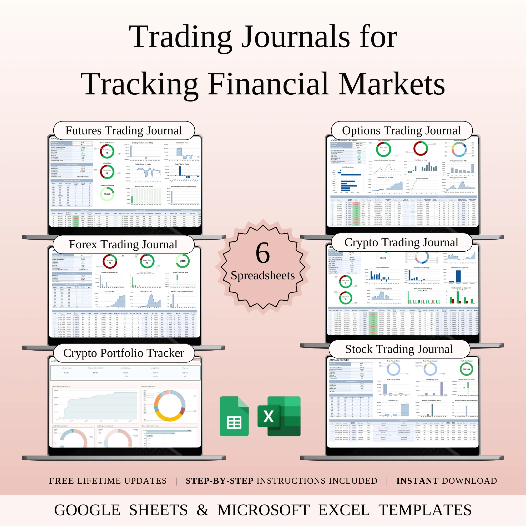 trading journals for tracking financial markets