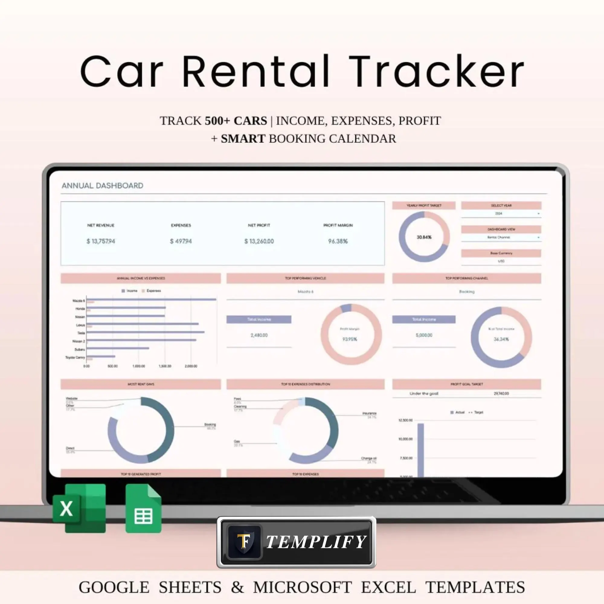 Car Rental Management & Booking Tracker | Excel and Google Sheet Templates