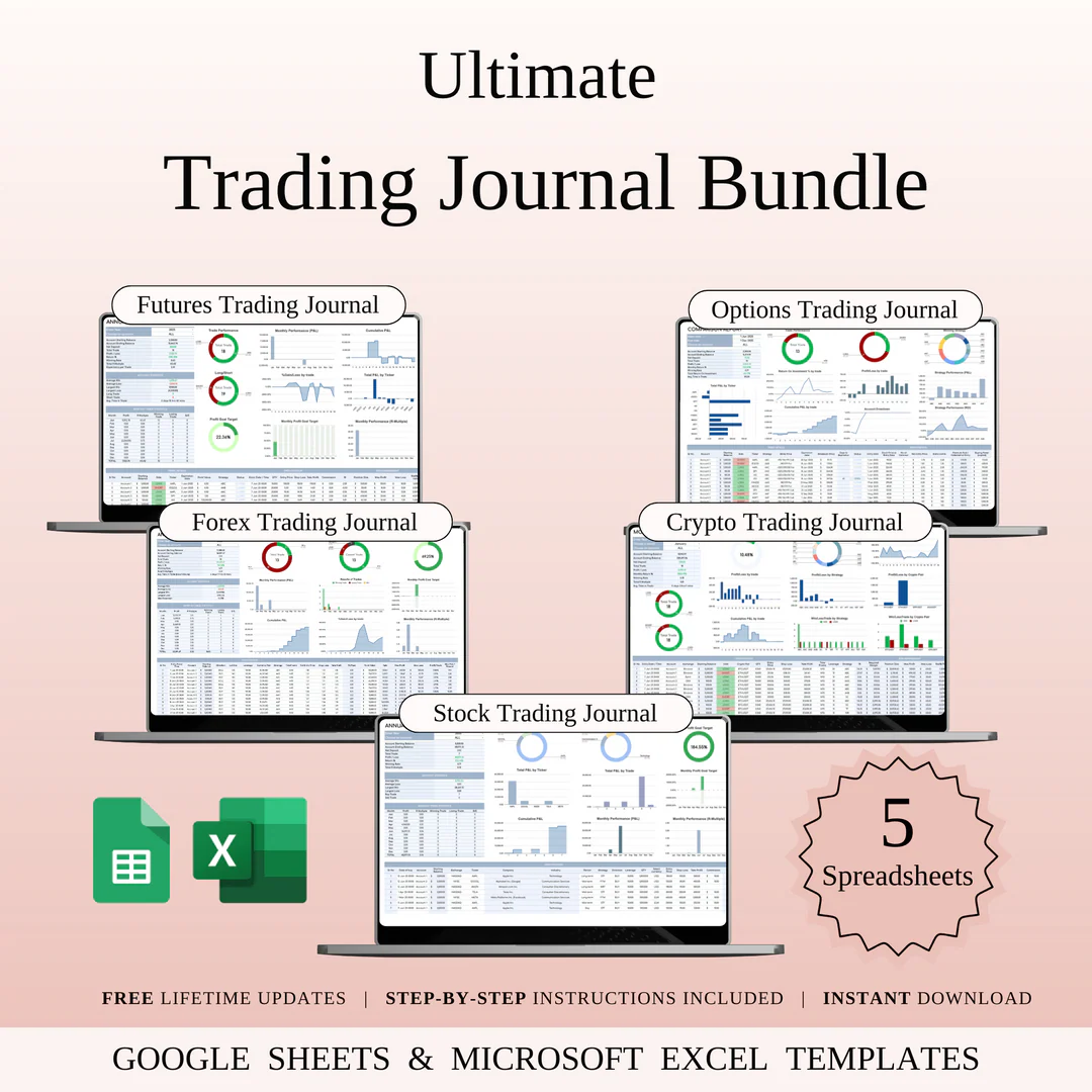 Ultimate Trading Journal Bundle Template for Google Sheets & Excel